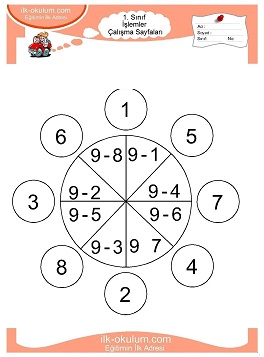 Çocuklar İçin toplam işlemi yaprak testleri 